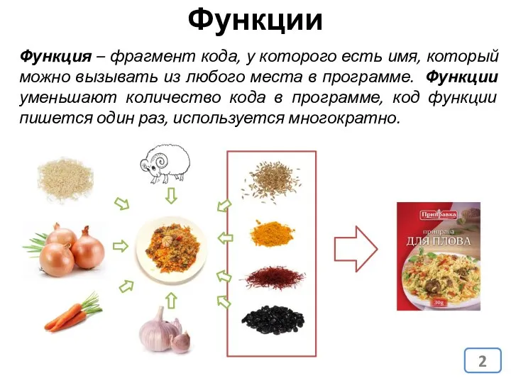 Функции Функция – фрагмент кода, у которого есть имя, который можно