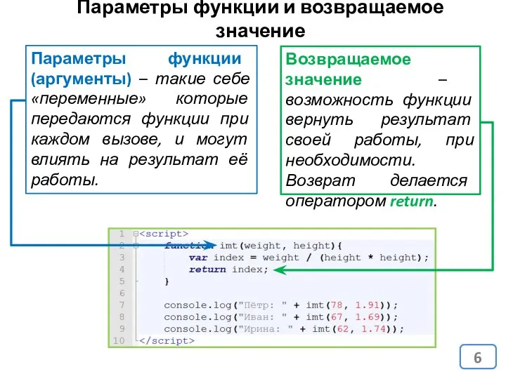 Параметры функции (аргументы) – такие себе «переменные» которые передаются функции при