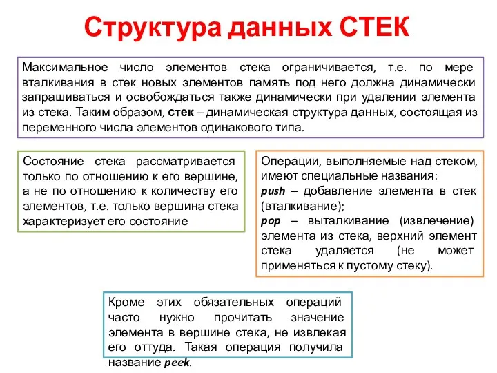 Структура данных СТЕК Максимальное число элементов стека ограничивается, т.е. по мере