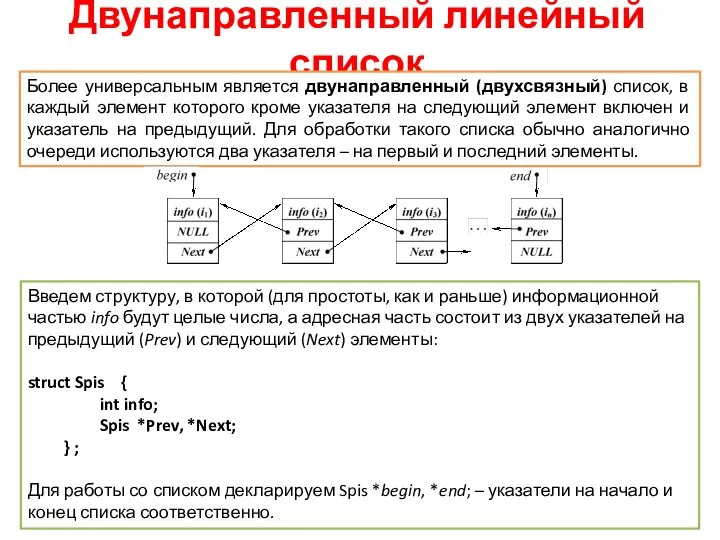 Двунаправленный линейный список Более универсальным является двунаправленный (двухсвязный) список, в каждый