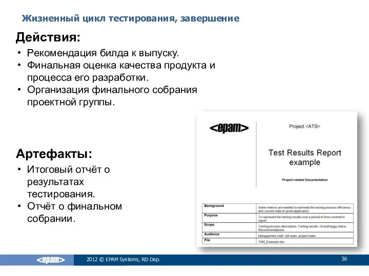 Жизненный цикл тестирования, завершение 2012 © EPAM Systems, RD Dep. Действия: