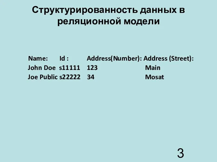 Структурированность данных в реляционной модели Name: Id : Address(Number): Address (Street):