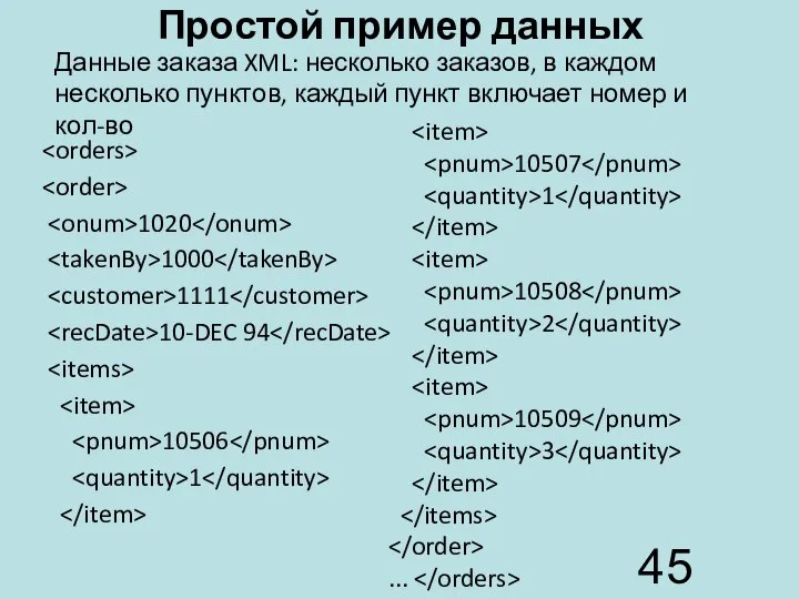 Простой пример данных 1020 1000 1111 10-DEC 94 10506 1 10507