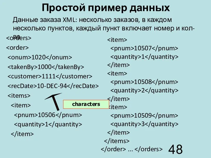 Простой пример данных 1020 1000 1111 10-DEC-94 10506 1 10507 1