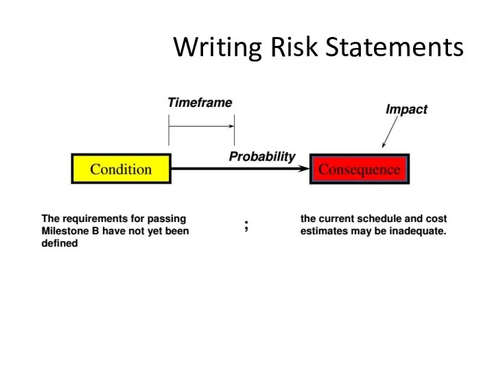 Writing Risk Statements