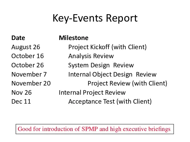 Key-Events Report Date Milestone August 26 Project Kickoff (with Client) October