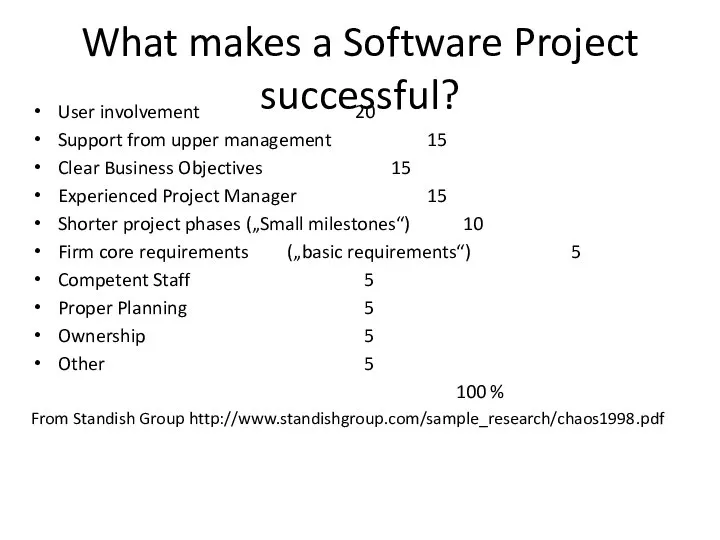 What makes a Software Project successful? User involvement 20 Support from