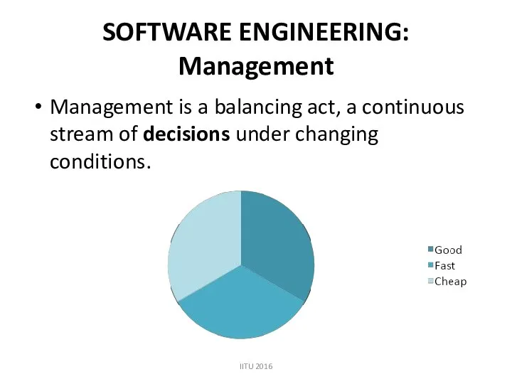 SOFTWARE ENGINEERING: Management Management is a balancing act, a continuous stream