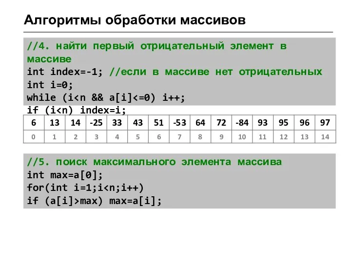 Алгоритмы обработки массивов //4. найти первый отрицательный элемент в массиве int