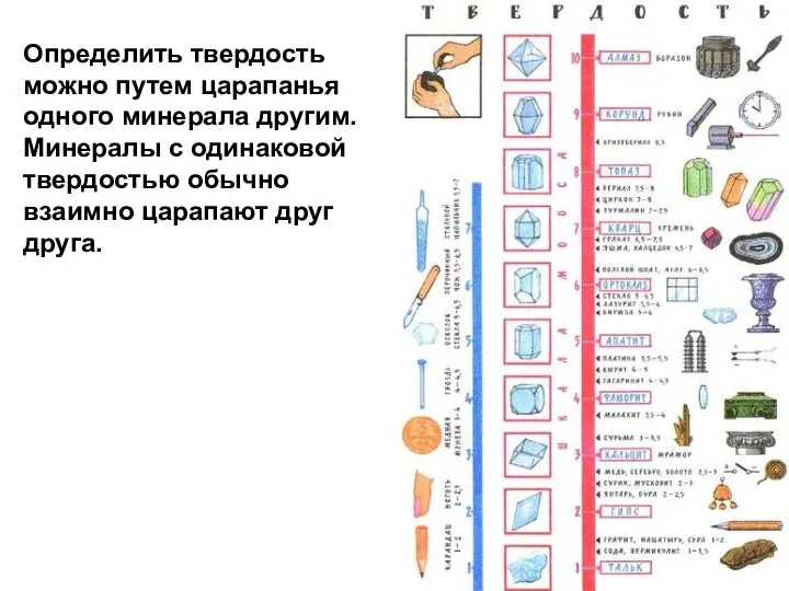 Определить твердость можно путем царапанья одного минерала другим. Минералы с одинаковой