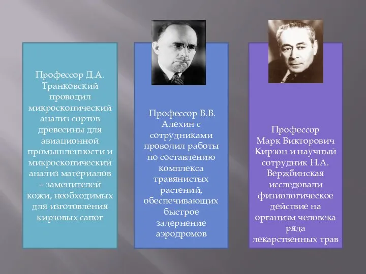 Профессор Д.А.Транковский проводил микроскопический анализ сортов древесины для авиационной промышленности и