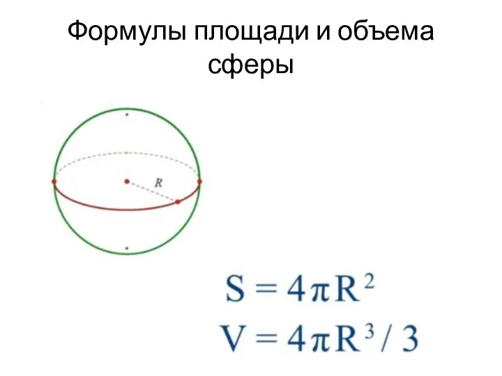 Формулы площади и объема сферы