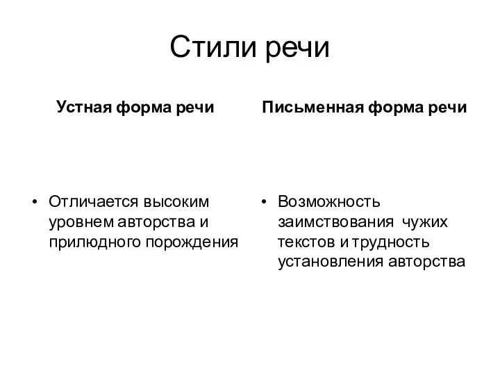 Стили речи Устная форма речи Отличается высоким уровнем авторства и прилюдного