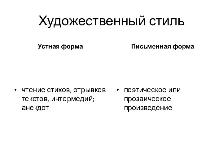 Художественный стиль Устная форма чтение стихов, отрывков текстов, интермедий; анекдот Письменная форма поэтическое или прозаическое произведение