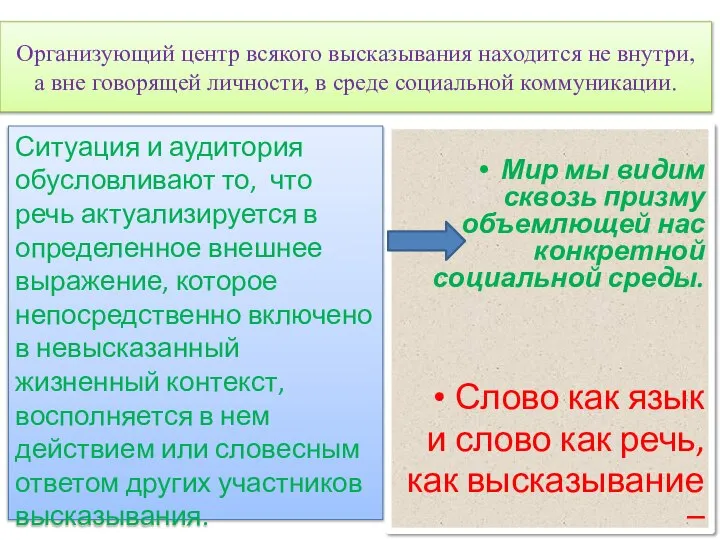 Организующий центр всякого высказывания находится не внутри, а вне говорящей личности,