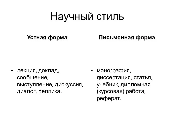 Научный стиль Устная форма лекция, доклад, сообщение, выступление, дискуссия, диалог, реплика.