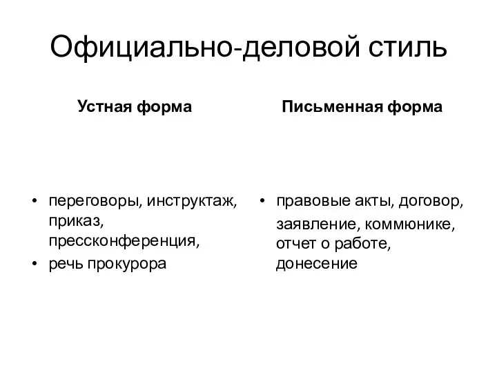 Официально-деловой стиль Устная форма переговоры, инструктаж, приказ, прессконференция, речь прокурора Письменная