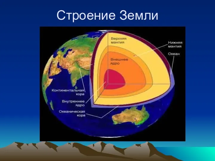 Строение Земли