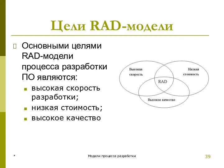 Цели RAD-модели Основными целями RAD-модели процесса разработки ПО являются: высокая скорость