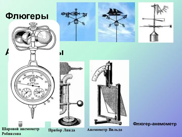 Шаровой анемометр Робинсона Флюгеры Анемометры Анемометр Вильда Прибор Линда Флюгер-анемометр