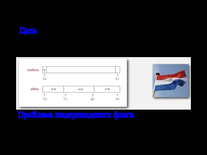 Трехчастное разбиение Цель. Делим массив на 3 части Элементы между lt