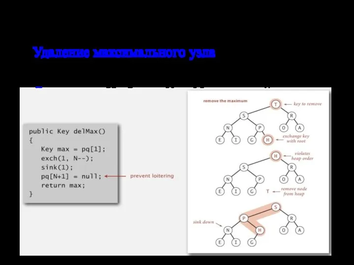 Удалить максимальный узел в пирамиде Удаление максимального узла. Поменять корень с