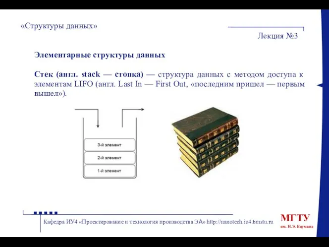 «Структуры данных» Лекция №3 Кафедра ИУ4 «Проектирование и технология производства ЭА»