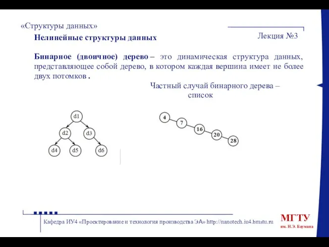 «Структуры данных» Лекция №3 Кафедра ИУ4 «Проектирование и технология производства ЭА»