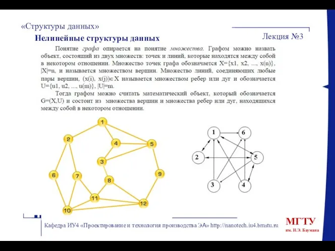 «Структуры данных» Лекция №3 Кафедра ИУ4 «Проектирование и технология производства ЭА» http://nanotech.iu4.bmstu.ru Нелинейные структуры данных