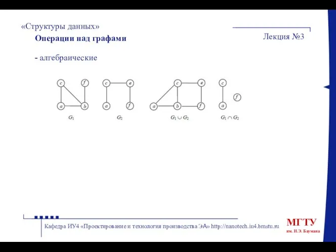 «Структуры данных» Лекция №3 Кафедра ИУ4 «Проектирование и технология производства ЭА»