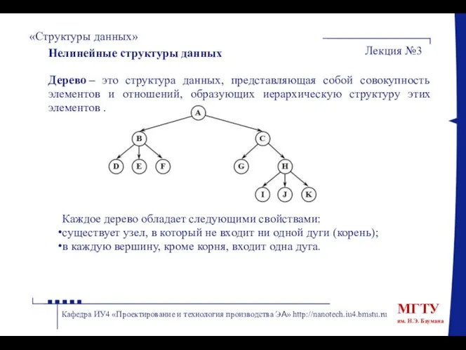 «Структуры данных» Лекция №3 Кафедра ИУ4 «Проектирование и технология производства ЭА»