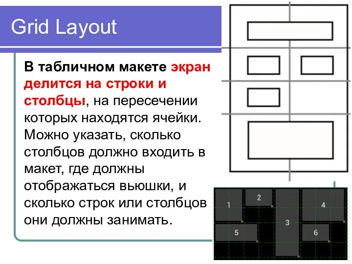 Grid Layout В табличном макете экран делится на строки и столбцы,