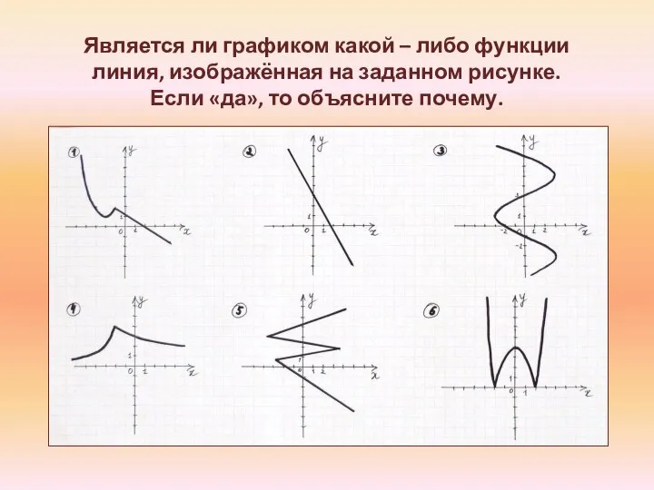 Является ли графиком какой – либо функции линия, изображённая на заданном