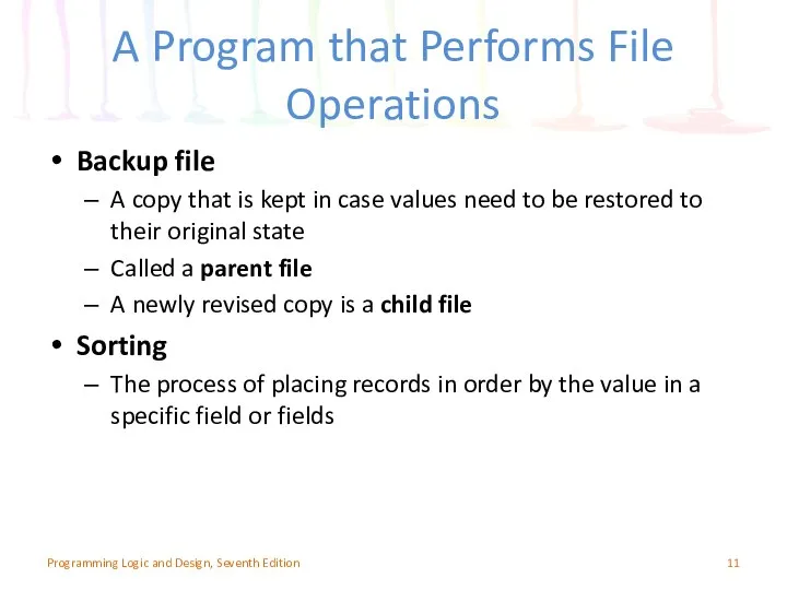 A Program that Performs File Operations Backup file A copy that