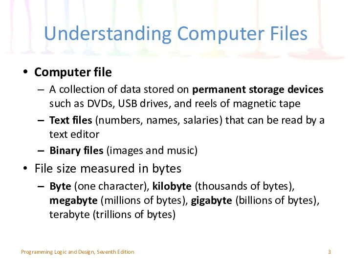 Understanding Computer Files Computer file A collection of data stored on