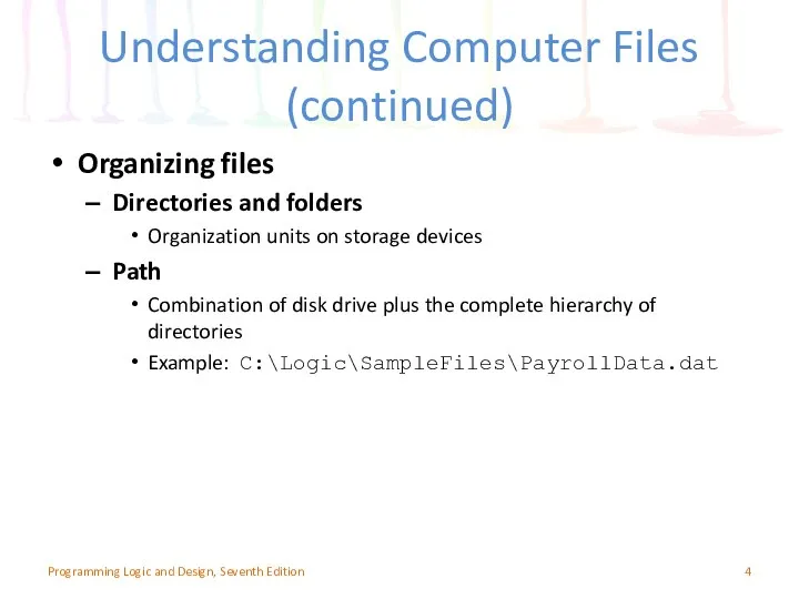 Understanding Computer Files (continued) Organizing files Directories and folders Organization units
