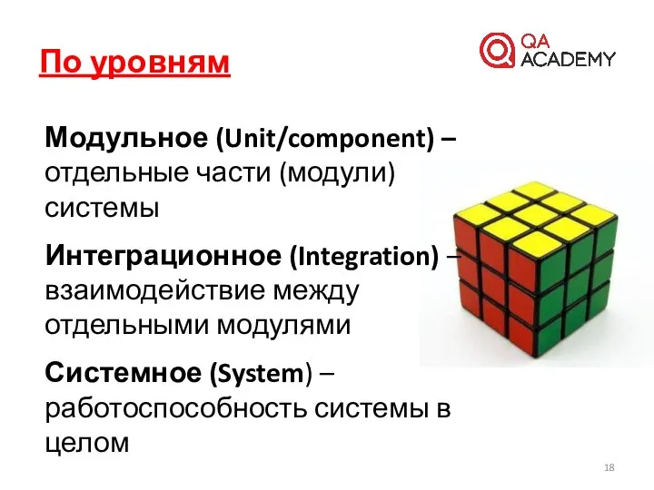 Модульное (Unit/component) – отдельные части (модули) системы Интеграционное (Integration) –взаимодействие между