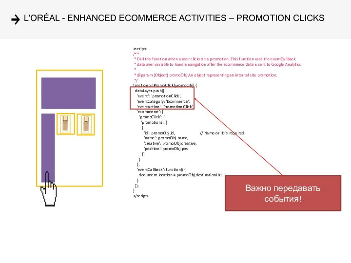 L'ORÉAL - ENHANCED ECOMMERCE ACTIVITIES – PROMOTION CLICKS /** * Call