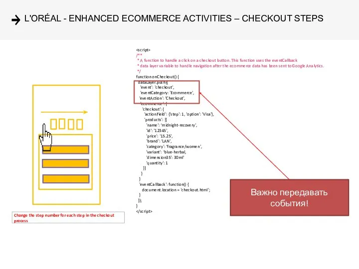 L'ORÉAL - ENHANCED ECOMMERCE ACTIVITIES – CHECKOUT STEPS /** * A