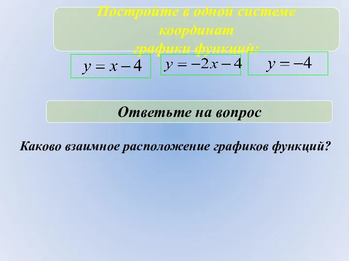 Постройте в одной системе координат графики функций: Ответьте на вопрос Каково взаимное расположение графиков функций?