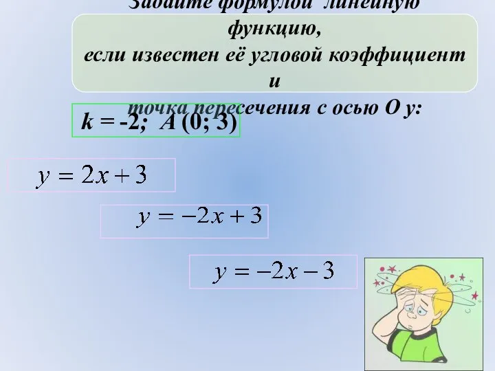 Задайте формулой линейную функцию, если известен её угловой коэффициент и точка