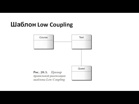 Шаблон Low Coupling