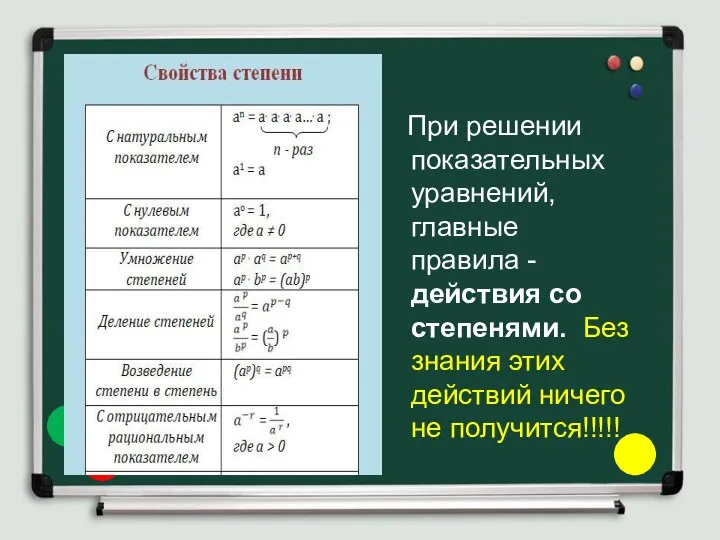 При решении показательных уравнений, главные правила -действия со степенями. Без знания этих действий ничего не получится!!!!!