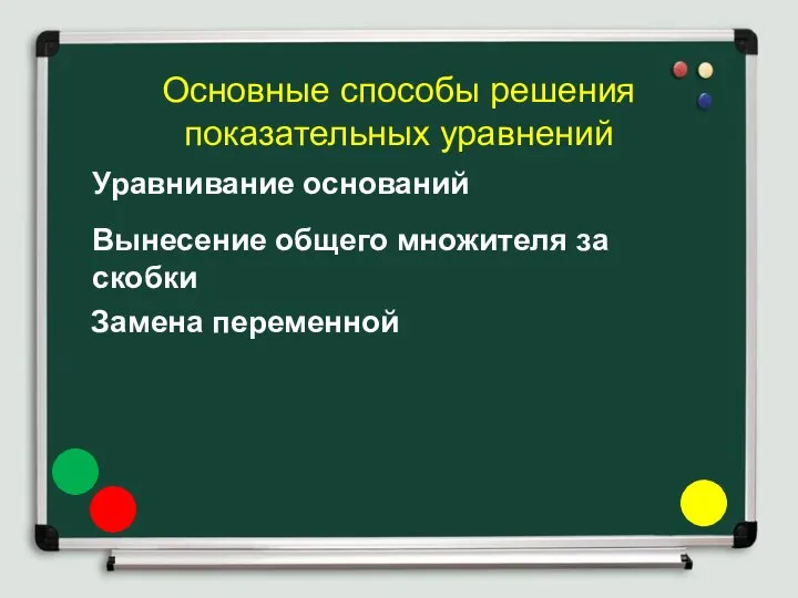 Основные способы решения показательных уравнений Уравнивание оснований Вынесение общего множителя за скобки Замена переменной