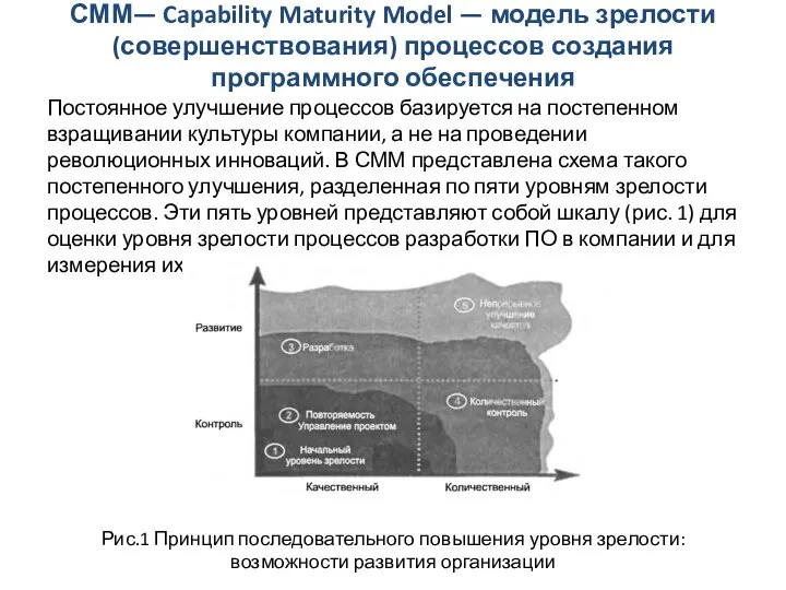 СММ— Capability Maturity Model — модель зрелости (совершенствования) процессов создания программного