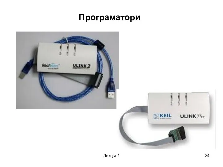 Лекція 1 Програматори