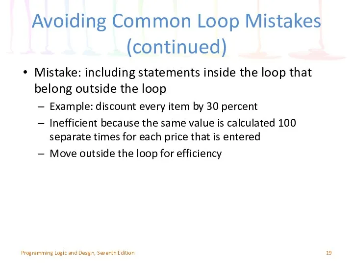 Avoiding Common Loop Mistakes (continued) Mistake: including statements inside the loop