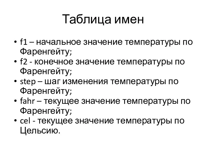 Таблица имен f1 – начальное значение температуры по Фаренгейту; f2 -