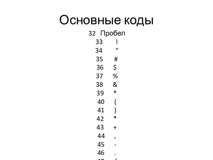 Основные коды 32 Пробел 33 ! 34 “ 35 # 36