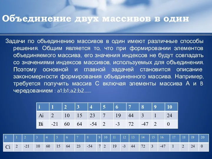 Объединение двух массивов в один Задачи по объединению массивов в один